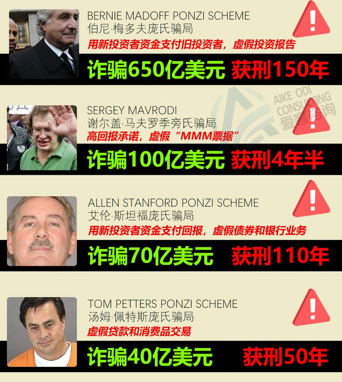 东盟将网络犯罪列为首要安全威胁 年损失高达1万亿美元